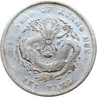 Chinese Provinces: Chihli. Dollar, Year 34 (1908) EF Details