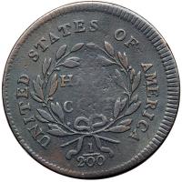 1795 C-3 R5+ Punctuated Date with Plain Edge VG10 - 2